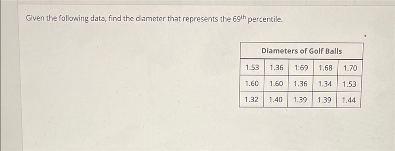 Given the following data, find the diameter that represents the 69th percentile.AnswerHow-example-1