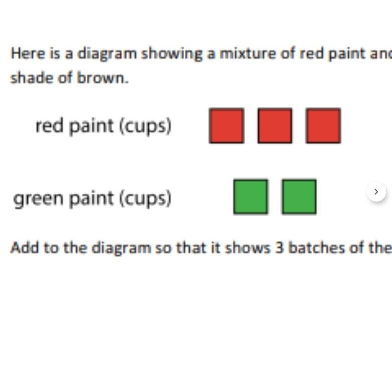 Hear is a diagram showing a mixture of red paint and green paint needed for 1 batch-example-1