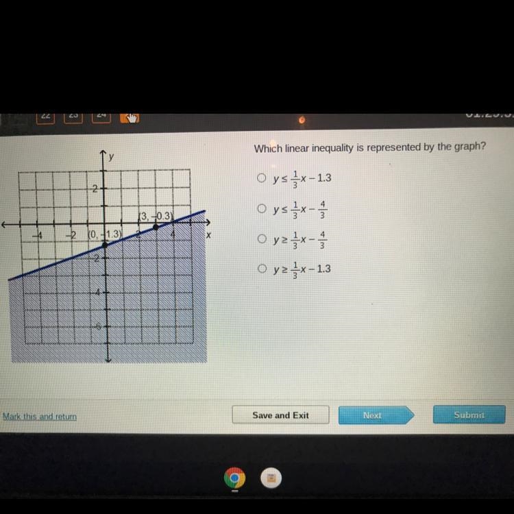 Which linear inequality is represented by the graph?-example-1