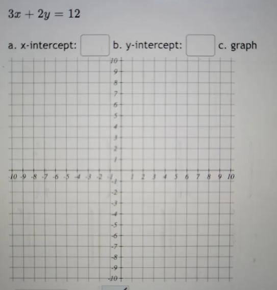 3x + 2y = 12 at x-intercept: b. y-intercept: c. graph 10+ 9 8 7 6 13 17 2 -10-9-8-7 -6 -5 7 -3 -2 -1, B-example-1