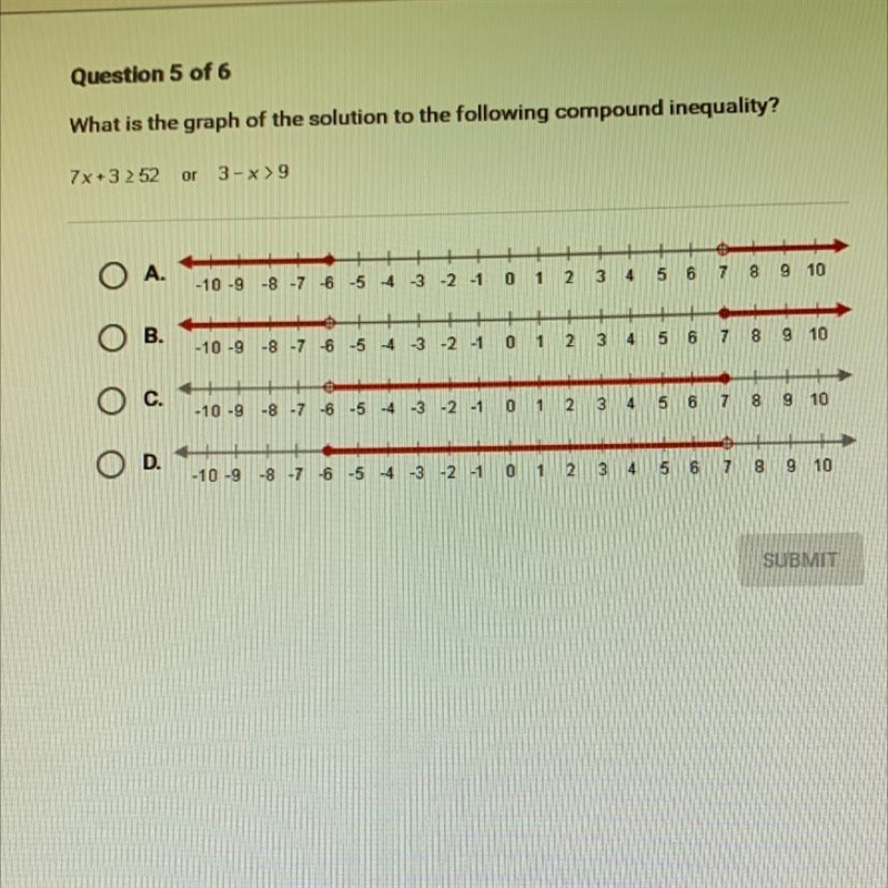 Question 5 of 6What is the graph of the solution to the following compound inequality-example-1