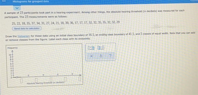 Histograms for grouped dataA sample of 23 participants took part in a hearing experiment-example-1