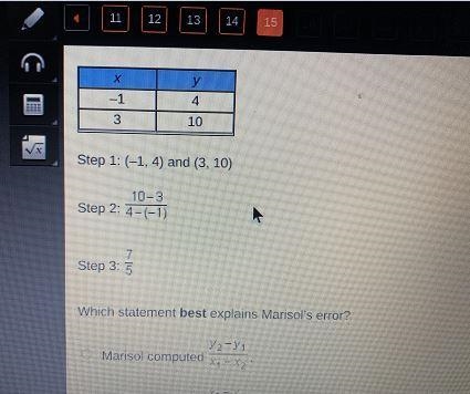 Marisol attempted to determine the slope of a line based on the two points shown in-example-2