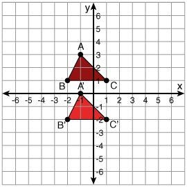 What translation is shown below? 1 unit down 3 units up 1 unit up 3 units down-example-1