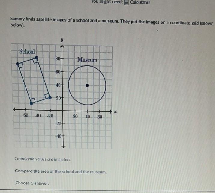 Sammy finds satellite images of a school and a museum. They put the images on a coordinate-example-1