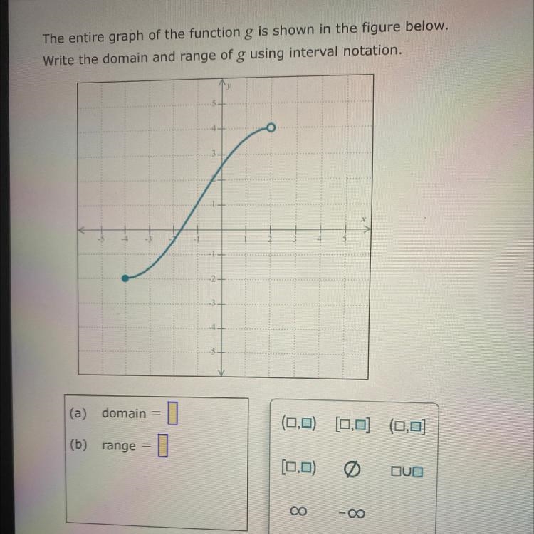 Help please interval notation￼-example-1