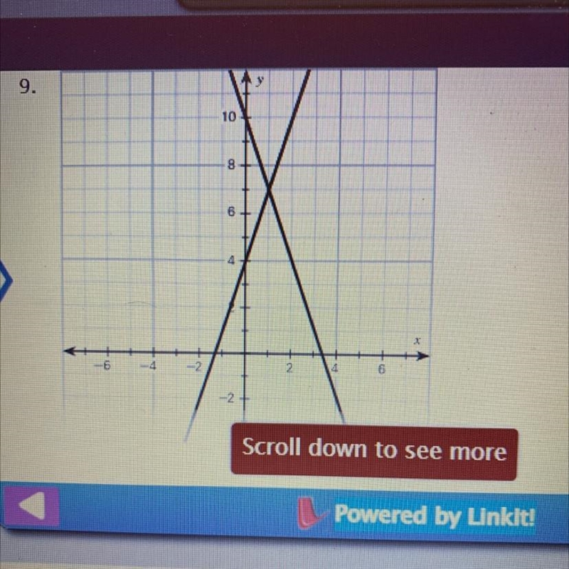 Find the solution of the system using the given graph:-example-1