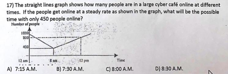 17) The straight lines graph shows how many people are in a large cyber café online-example-1