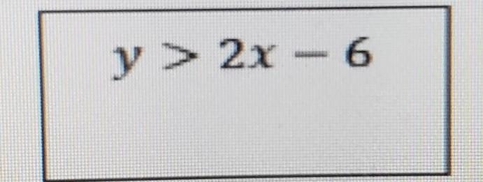 This is the equation:( Y > 2x - 6 )Now I already have two answers for this equation-example-1