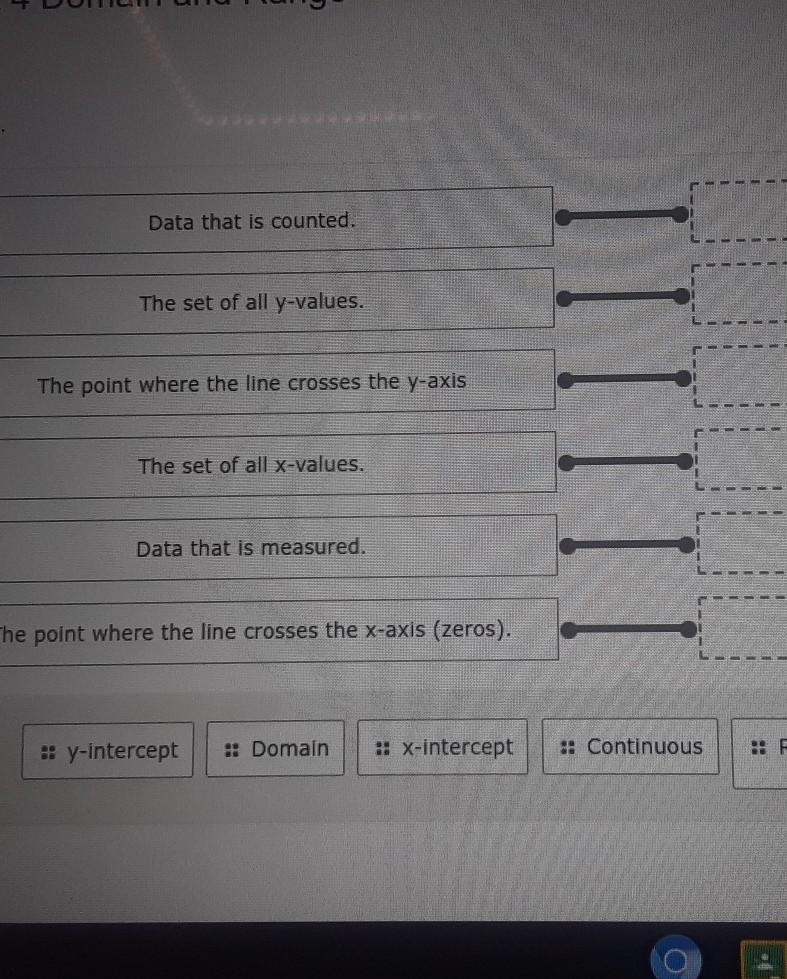 Data that is counted.The set of all y-values.The point where the line crosses the-example-1