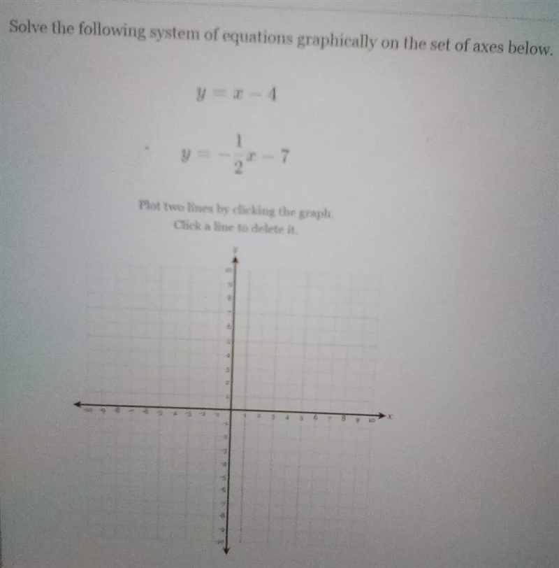 Solve the following system of equations graphically on the set of axes below. y=x-example-1