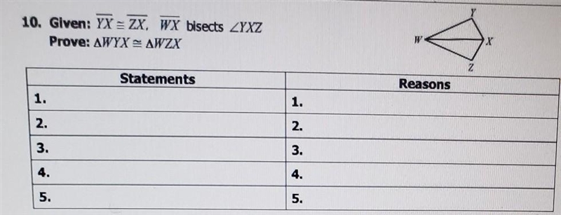 10. Given: YX = ZX, WX bisects /YXZ Prove: AWYX = AWZX-example-1