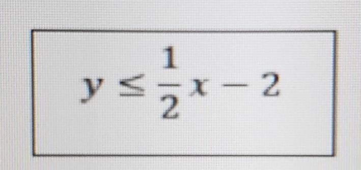 This is the equation:( Y 1/2x - 2 )Now I already have two answers for this equation-example-1