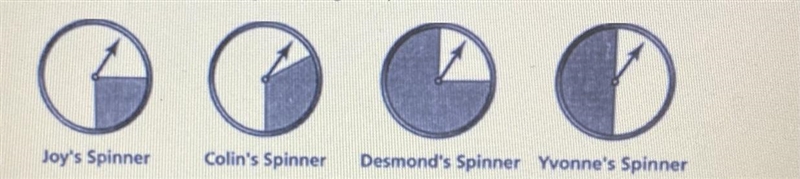 Four students are playing a game using the spinners below.Which spinner has a 1 out-example-1