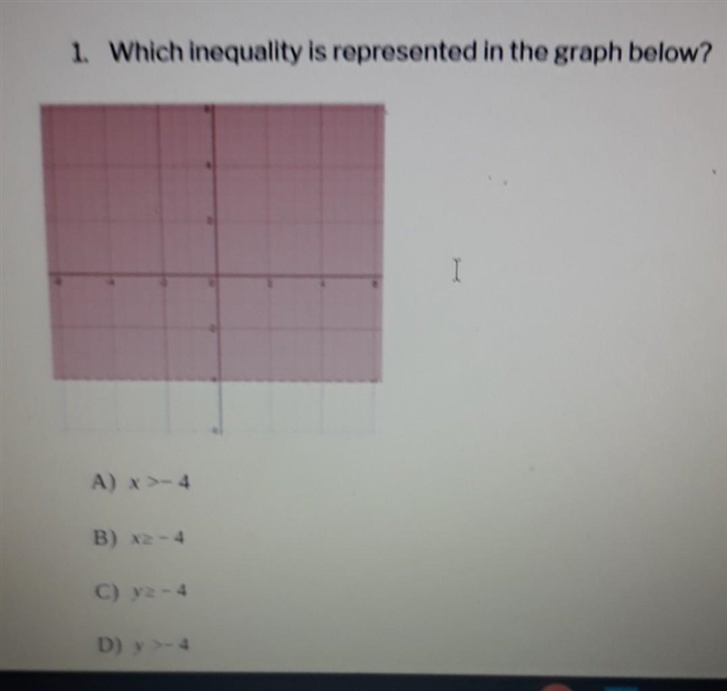 1. Which inequality is represented in the graph below? I A) X >-- 4 B) x2 - 4 C-example-1