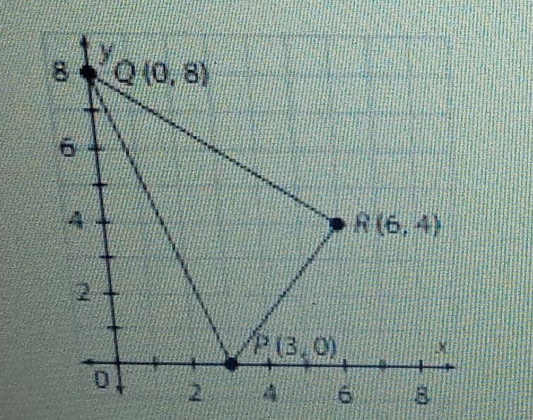 What are the coordinates of the intersection of the medians of the given triangle-example-1