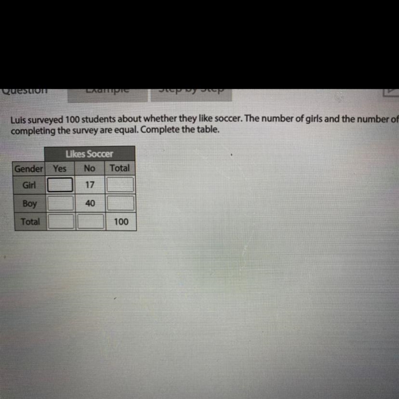 Luis surveyed 100 students about whether they like soccer. The number of girls and-example-1