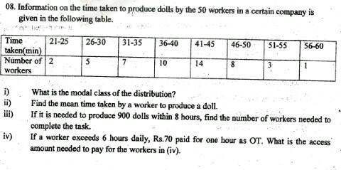 Answer this frequency distribution Question. I will make Brainelist + 50 points​-example-1