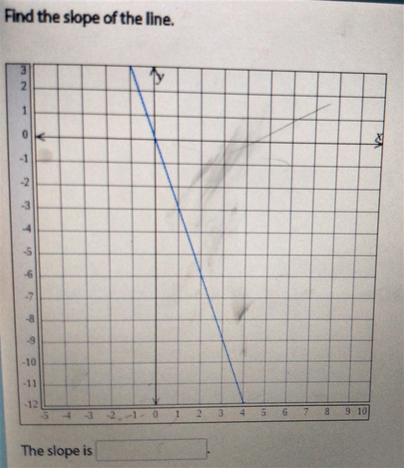 Find the slope of the line. 3 ly 1 -2 3 19 -9 -10 2 B G The slope is-example-1