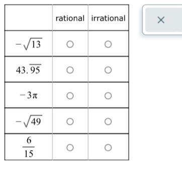 Classify the numbers as rational or irrational-example-1