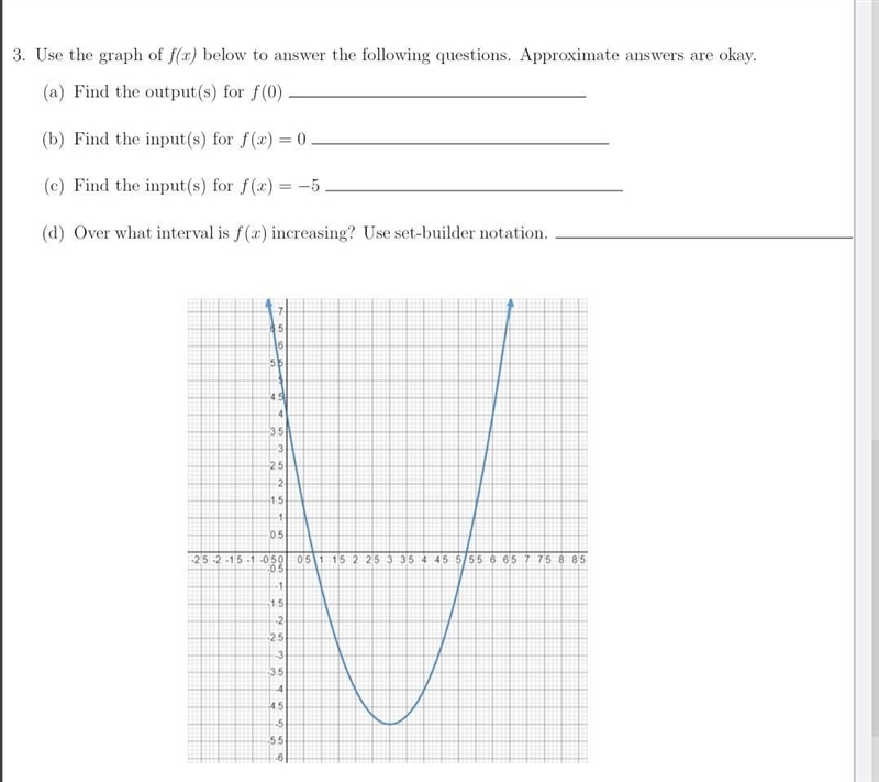 3. Use the graph of f(x) below to answer the following questions. Approximate answers-example-1