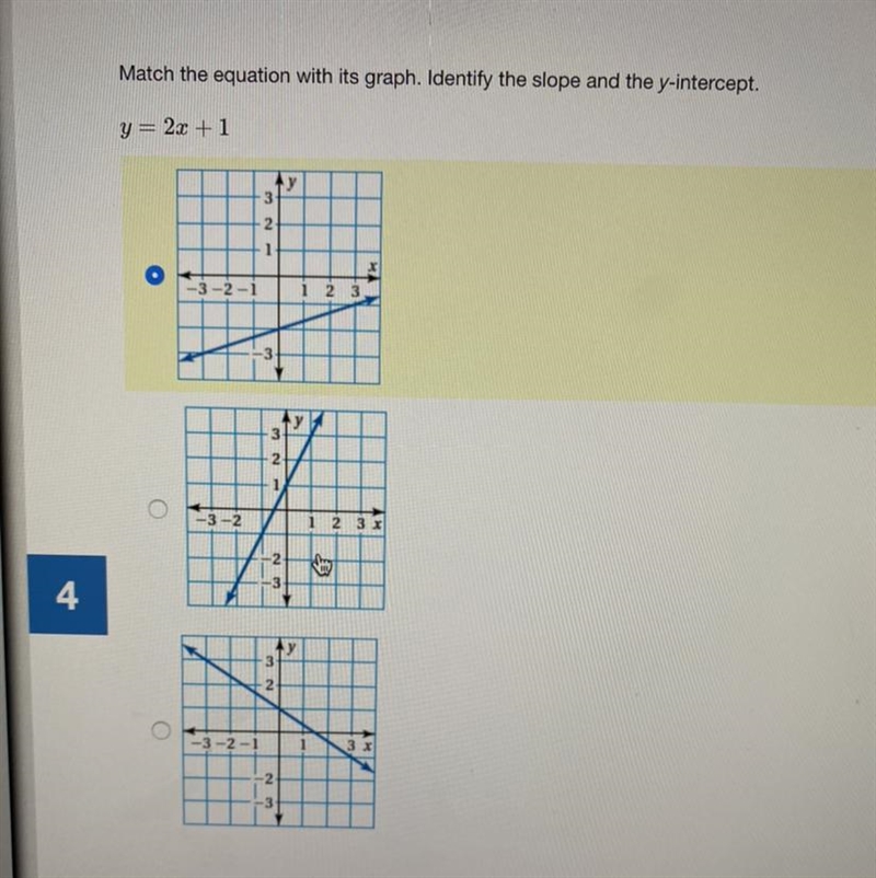 How would you find the slope and y-intercept of this problem and match it with a graph-example-1