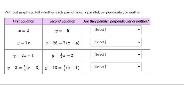 Without graphing, tell whether each pair of lines is parallel, perpendicular, or neither-example-1