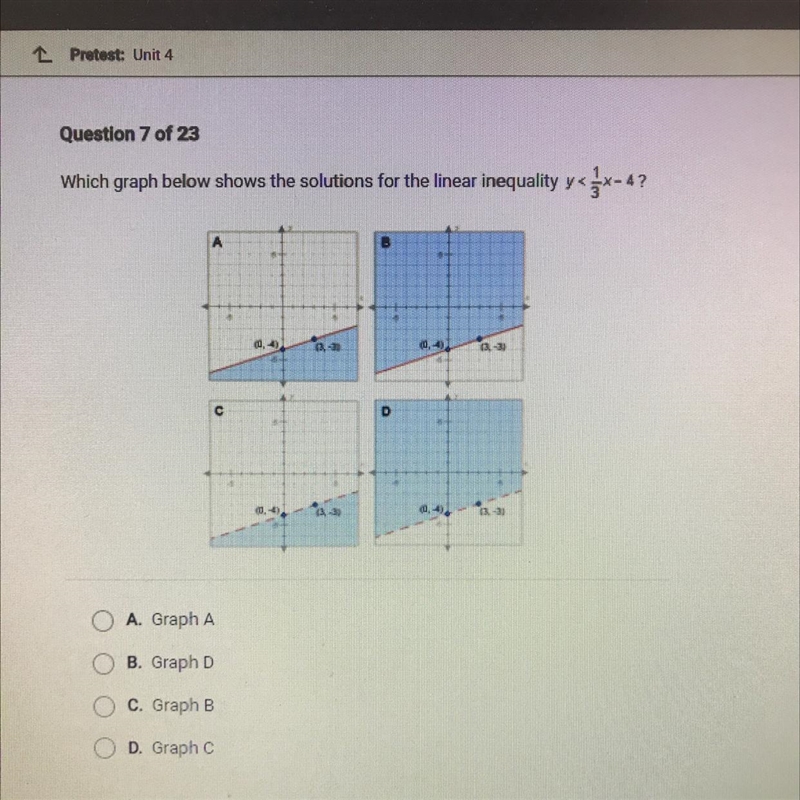 Which graph below shows the solutions for the linear inequality y< 1/3x-4A. Graph-example-1