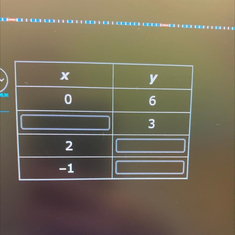 Complete the table to create arelation that is not a function-example-1