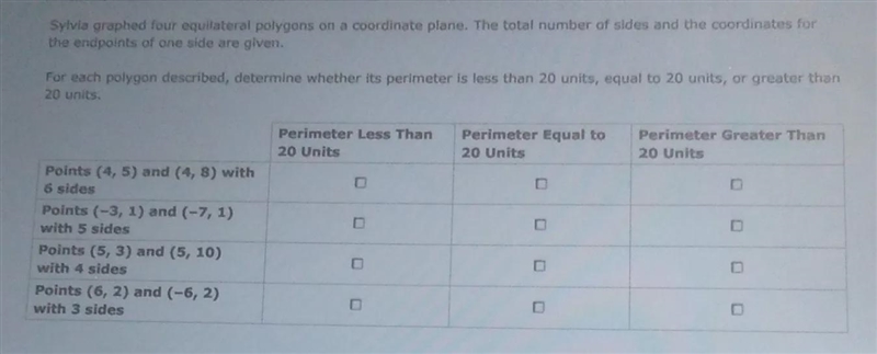 Sylvia graphed four equilateral polygon on a coordinate plane. The total number of-example-1