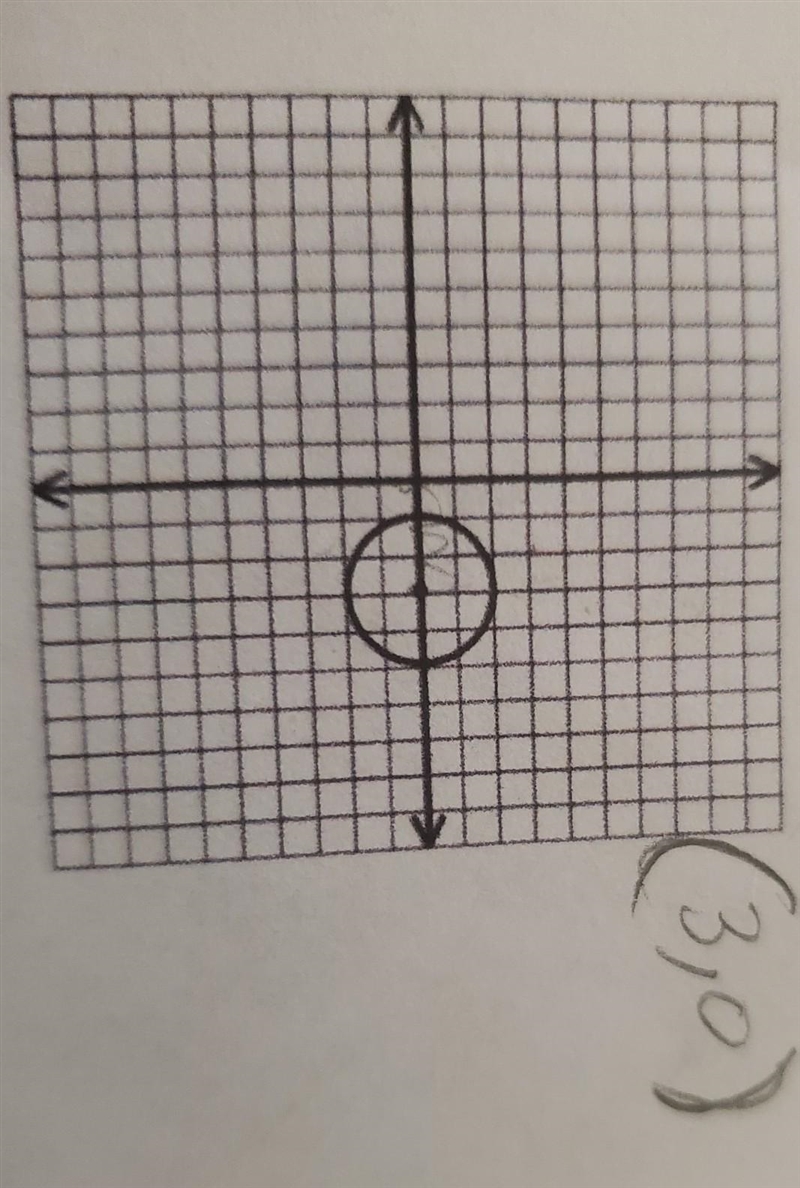 How would i find the correct equation after finding the center of a circle?-example-1