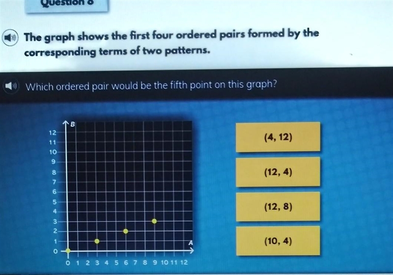 The graph shows the first four ordered pairs formed by the corresponding terms of-example-1