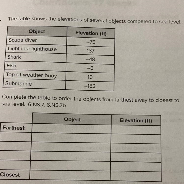 Complete the table to order the objects from farthest away to closest tosea level-example-1