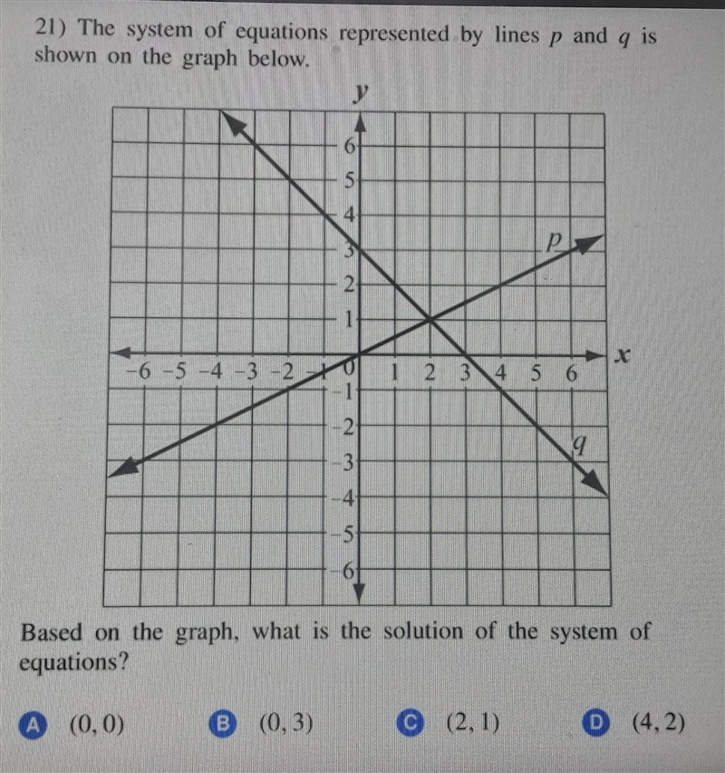 The system of equations represented by lines p and q is shown on the graph below. Based-example-1