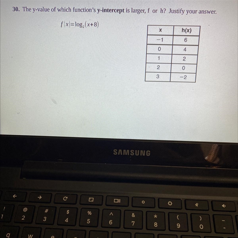 The y-value of which function’s y-intercept is larger, f or h?-example-1