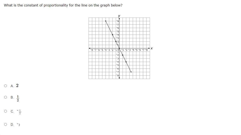 What is the constant of proportionality for the line on the graph below? A. 2 B. 1/2 C-example-1