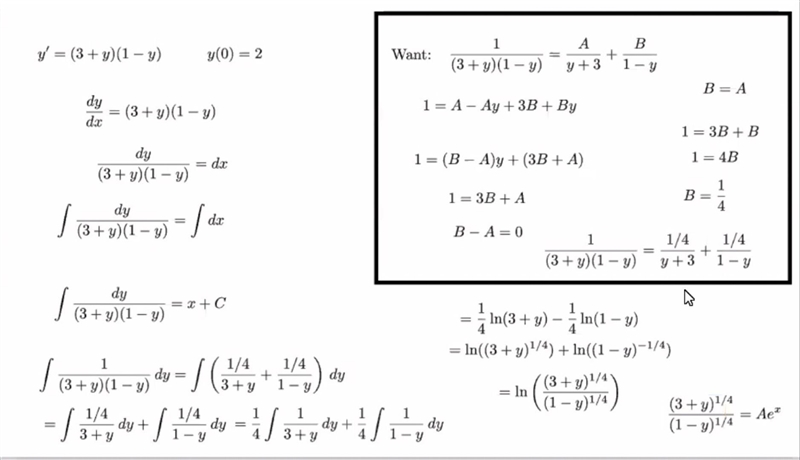 Problem 4: Solve the initial value problem y' = (y + 1)(y - 2) y(0) = 1 ​-example-1