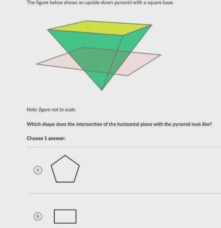 The figure below shows an upside-down pyramid with a square base.inverted pyramid-example-1