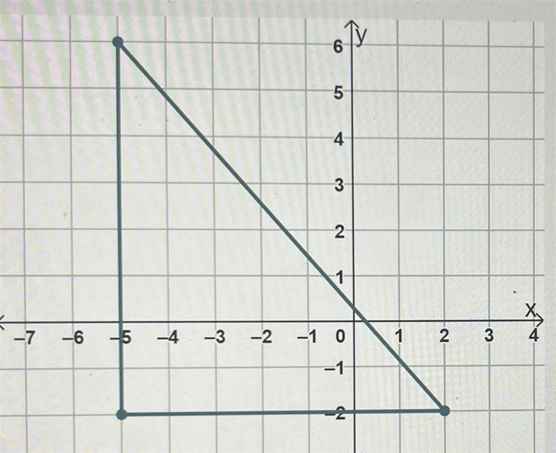 ASAP HELP!! Determine the perimeter of the right triangle shown. Round your final-example-1