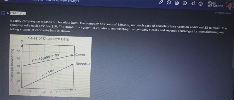 A candy company sells cases of chocolate bars. the company has cost of $30,000 and-example-1