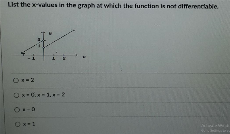 List the x-values in the graph at which the function is not differentiable. 2 X 1 2 Ox-example-1