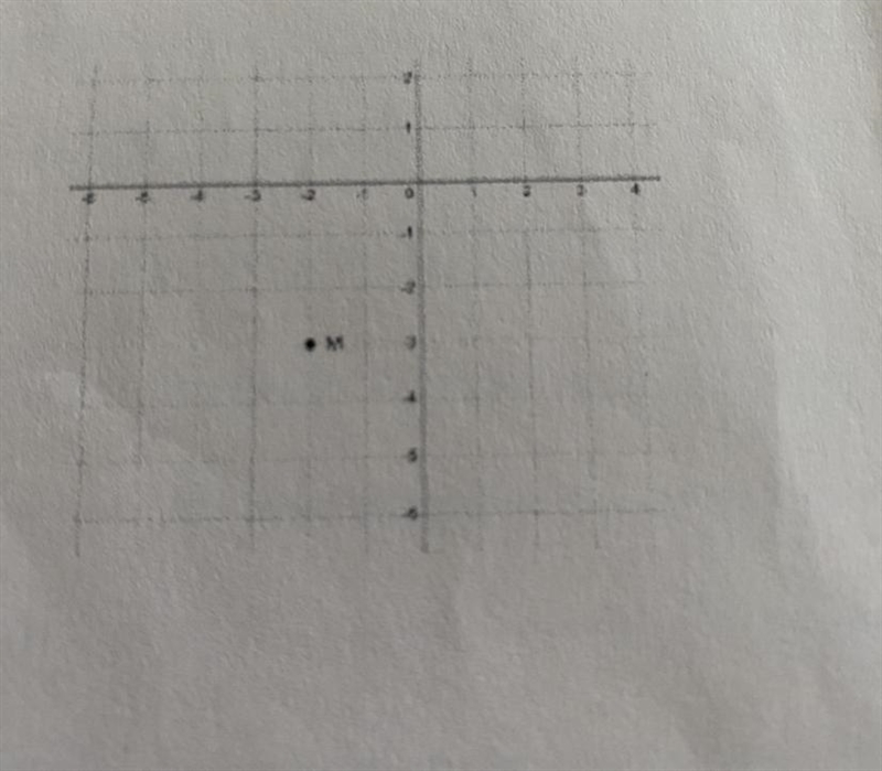 5. Draw 2 line segment of different lengths that both have M as a midpoint.-example-1