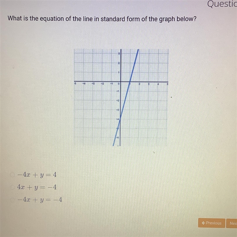 What is the equation of the line in standard form of the graph below?-example-1