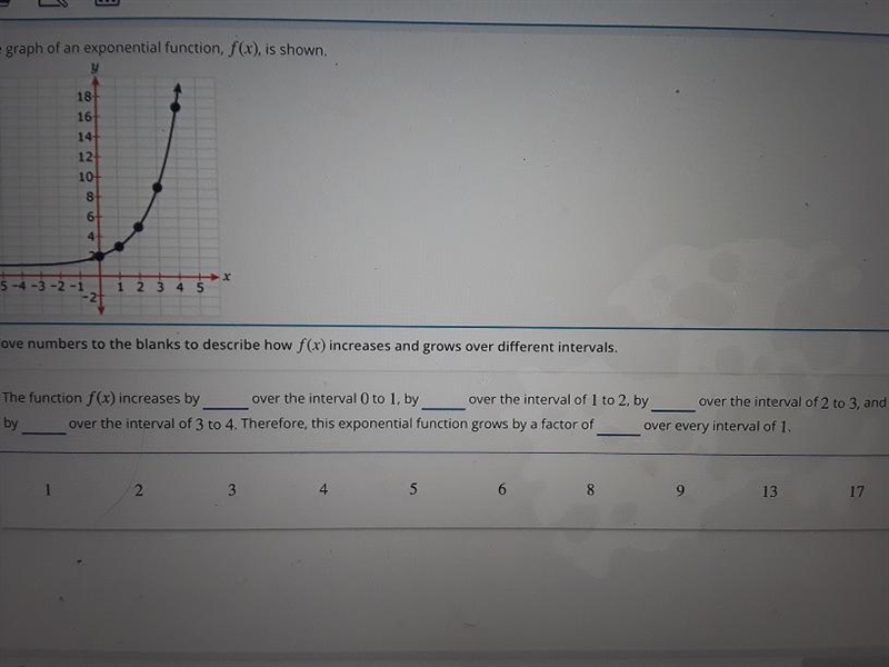 The graph of an exponential function, f(x), is shown. Move numbers to the blanks to-example-2