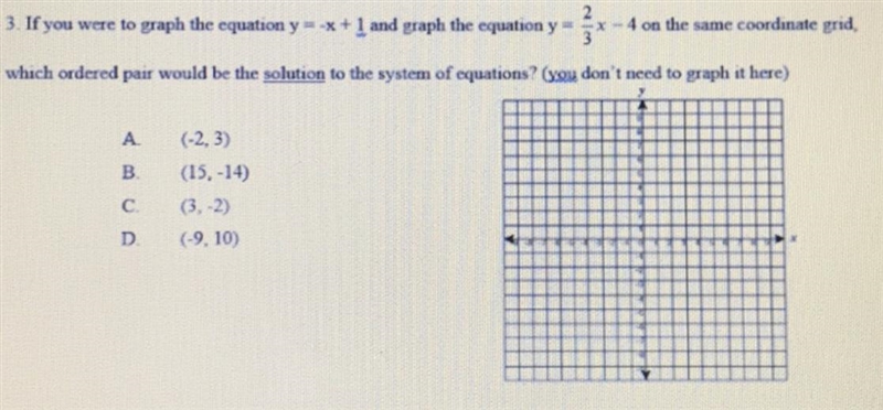 If you were to graph the equation y= -x +1 and graph the equation y= 2/3x - 4 on the-example-1