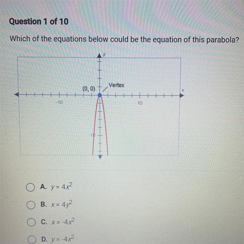 Which of the equations below could be the equation of this parabola? A. y = 4x2 B-example-1