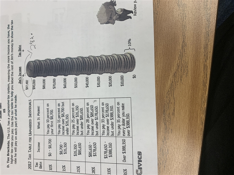 Can somebody help me figure out the tax bracket please!-example-1