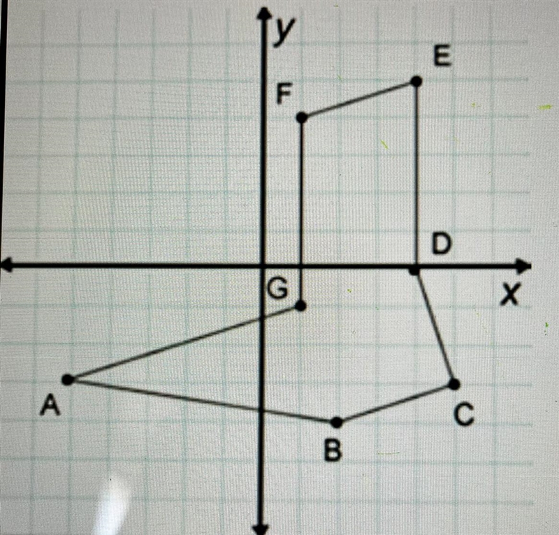 Find the area of the shape below list the area of each part of the total area.-example-1