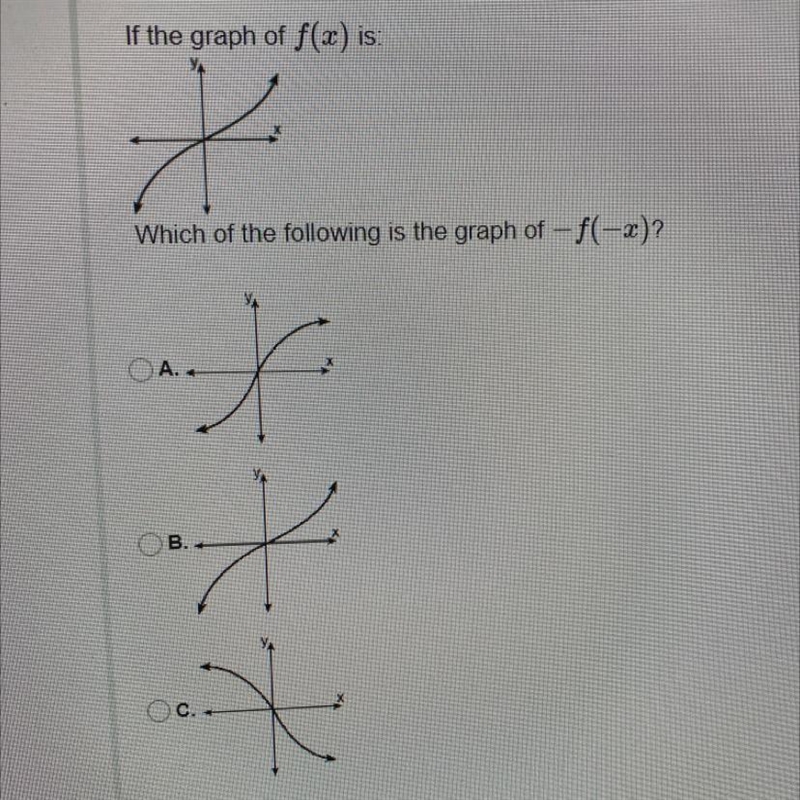 If the graph of f(x) is: X Which of the following is the graph of -f(-x)? A. B. O-example-1