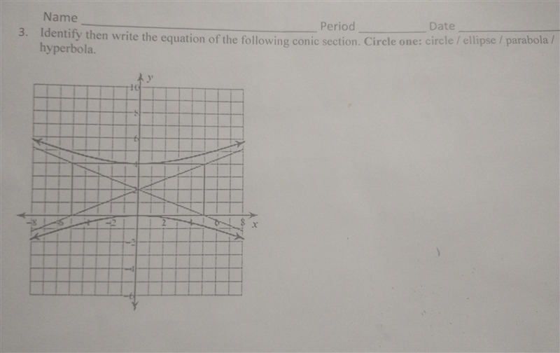 Please need help involve steps for better understanding conic section​-example-1